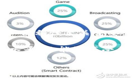    如何解决TP钱包创建时无反应的问题  / 

 guanjianci  TP钱包, 创建问题, 数字货币  /guanjianci 

 什么是TP钱包 

TP钱包是一种流行的数字货币钱包，它支持多种区块链资产管理。作为一个用户友好的工具，TP钱包在全球范围内获得了大量用户的青睐。它不仅提供了简单的数字货币交易和存储功能，还具备强大的安全性能、快速的交易速度以及便利的用户界面。这些特点使得TP钱包在数字货币行业中占有一席之地。

 创建TP钱包时遇到的问题 

在使用TP钱包的过程中，用户在创建钱包时偶尔会遇到无反应的情况。这种情况不仅让人感到困惑，也影响了用户的体验。无响应的原因可能多种多样，包括网络连接问题、设备兼容性、应用程序之类的技术故障等。因此，了解可能导致这种情况的因素，才能更有效地解决问题。

 常见原因及解决方案 

h4 网络连接问题 /h4

首先，网络连接不稳定可能是导致TP钱包创建无反应的主要原因。现代数字钱包需要实时访问区块链网络来完成创建过程，一旦网络不佳，钱包就无法成功创建。为了解决这一问题，用户可以尝试以下几种方法：

ul
    li检查Wi-Fi或移动数据连接是否正常，确保信号良好。/li
    li重启路由器，重新连接网络。/li
    li尝试切换网络，例如从Wi-Fi切换至移动数据。/li
/ul

h4 应用程序故障 /h4

有时候，TP钱包本身的程序可能会出现小故障，导致创建钱包时没有反应。遇到这种情况，用户可以尝试以下步骤：

ul
    li关闭TP钱包应用程序并重新启动。/li
    li检查是否有应用更新可用，确保使用的是最新版本。/li
    li在设备设置中清除TP钱包的缓存，重新启动应用。/li
/ul

h4 设备兼容性 /h4

为了确保TP钱包能够正常工作，用户的设备也需满足必要的最低要求。如果设备过旧或者系统版本不兼容，可能会出现创建钱包时无反应的问题。在这种情况下，用户应该考虑：

ul
    li升级设备的操作系统，确保达到TP钱包的兼容要求。/li
    li使用支持TP钱包的其他设备进行尝试。/li
/ul

 创建成功后的设置 

成功创建TP钱包后，用户还需要进行一些重要的设置以确保钱包的安全和便利：

ul
    li设置强密码，避免被他人恶意访问。/li
    li备份助记词，并妥善保管，以防丢失或设备损坏。/li
    li开启双重身份验证功能，进一步增强安全性。/li
/ul

 结论 

创建TP钱包时，如果遇到无反应的情况，不必过于惊慌。首先分析可能的原因，逐项尝试解决方案，通常都能找出问题所在并加以解决。数字货币的安全和便利性至关重要，创建钱包后一定要做好相应的安全保护措施。在这个快速发展的数字经济时代，掌握数字资产的管理和控制能力，是每位用户都需要具备的重要技能。

总之，通过了解TP钱包的创建过程及其可能遇到的障碍，用户能够更自信地参与到数字货币的世界中。在不断学习和实践中，不仅可以提升自己的技术水平，还能够享受区块链带来的各种机遇与挑战。

希望本文能对你解决TP钱包创建无反应的问题有所帮助。如果仍有疑问，不妨查阅官方文档或咨询相关技术支持，以获取更多专业指导。