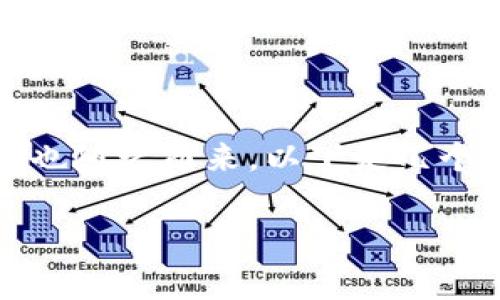 区块链是一项前沿技术，随着其应用的不断增加，各种问题也随之而来。以下是几个关于区块链的常见问题，从不同的角度探讨其挑战与机遇。

### 区块链技术的常见问题及其解决方案
