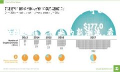    TokenPocket电话：解锁数字钱包的便捷之道  /
