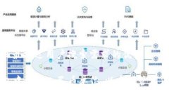 思考一个并且最接近用户搜索需求的优质如何在