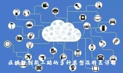 区块链创新工坊的多种类型及特色详解