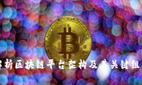 深入解析区块链平台架构及其关键组成部分