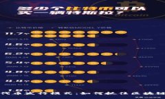 揭秘TP钱包代币发行模式：如何抓住区块链投资的