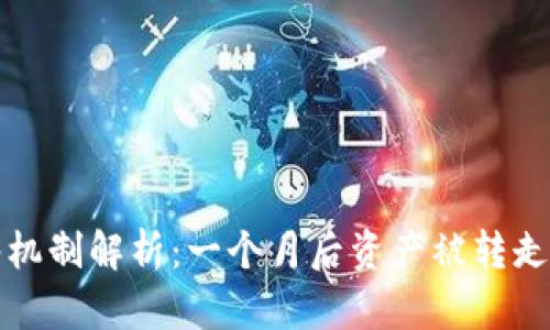 TP钱包多签机制解析：一个月后资产被转走的原因分析