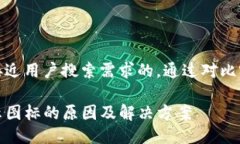 思考一个并且最接近用户搜索需求的，通过对比