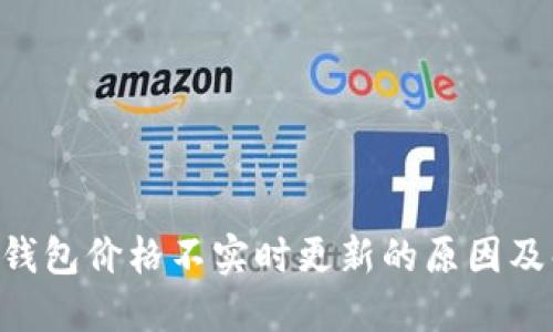 ziaotiTP钱包价格不实时更新的原因及解决方案