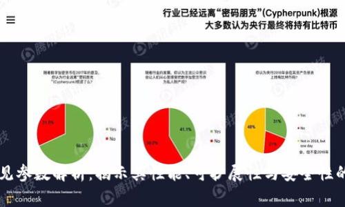 区块链常见参数解析：揭示其性能、可扩展性与安全性的关键要素