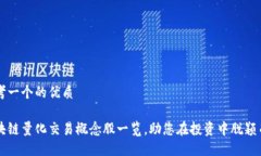 思考一个的优质区块链量化交易概念股一览，助