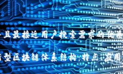 思考一个并且最接近用户搜索需求的优质深入探