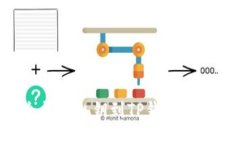 如何安全导入私钥到TP钱包：一步步指南