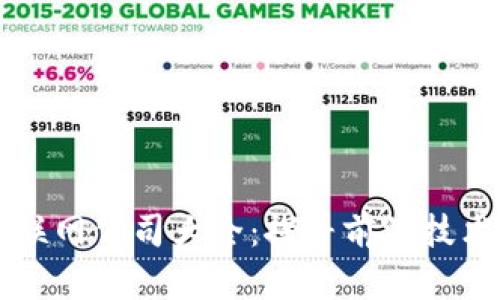 区块链物联网公司大全：探寻前沿技术的领导者