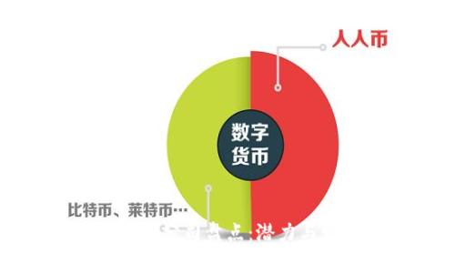 厦门区块链上市公司盘点：潜力与发展前景分析