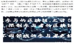 区块链（Blockchain）常常使用一些别称或相关术语