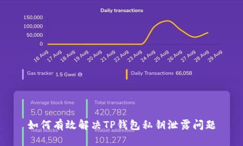 如何有效解决TP钱包私钥泄露问题