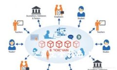 TP钱包的各个平台交易完全指南：安全与便捷相结