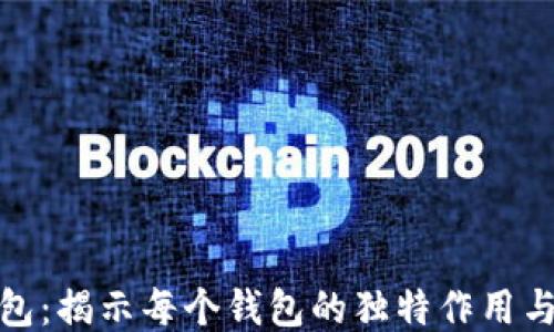 
TP钱包：揭示每个钱包的独特作用与价值