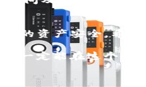   
  TP钱包提币地址如何查找：完整指南与注意事项 /   

 guanjianci TP钱包, 提币地址, 加密货币 /guanjianci   

了解TP钱包的基本功能  
在当今的数字金融时代，TP钱包以其安全性和便利性受到广泛青睐。这款钱包不仅支持多种加密货币的存储与交易，还提供了一系列功能，如即时转账、资产管理等。为了有效管理你的数字资产，了解如何查找提币地址至关重要。本文将为你详细介绍TP钱包提币地址的查找过程及相关注意事项。  

TP钱包的提币流程概述  
在开始之前，我们需要明确提币的基本流程。提币即是将钱包中的数字货币转出到其他地址。这一过程通常涉及几个步骤：选择币种、输入提币地址、确认金额及提交请求。在这个过程中，提币地址的准确性非常重要，错误的地址可能导致资产损失。  

如何查找TP钱包的提币地址  
查找TP钱包的提币地址其实相对简单，以下是详细的步骤说明：  
ol  
listrong打开TP钱包应用：/strong首先确保你已经下载并安装了TP钱包应用。打开应用后，你将看到主界面。/li  
listrong选择币种：/strong在主界面上，你会看到多个资产选项。点击你想要提币的加密货币。例如，如果你想提取比特币，点击比特币的图标。/li  
listrong进入提币界面：/strong在选定的币种页面，寻找“提币”或者“提现”选项。点击进入。/li  
listrong获取提币地址：/strong在提币界面，你可能会看到“提币地址”或“接收地址”选项。系统会为你生成一个唯一地址，注意，这个地址是你提币时需要填写的。/li  
listrong复制地址：/strong通常情况下，钱包会提供一键复制的功能。确保你复制到的是完整的地址，避免手动输入带来的错误。/li  
/ol  

提币地址的格式与安全性  
提币地址通常由一串字母和数字组成，其格式取决于不同的加密货币。例如，比特币地址以“1”或“3”开头，而以太坊地址则以“0x”开头。在进行提币操作时，确保你使用的是正确币种的地址，切忌混用。此外，TP钱包会在复制提币地址时提示你确认，确保地址的正确性是保障资产安全的关键。  

提币时需要注意的事项  
虽然提币的过程看似简单，但实际操作中却隐藏了不少风险。提币前需要注意以下几点：  
ul  
listrong确认地址无误：/strong转账前，仔细检查地址的每一个字符，避免因错误导致资产丢失。/li  
listrong网络费用和最小提币金额：/strong在提币时，TP钱包可能会收取网络费用，确保你的账户余额能覆盖这些费用。此外，不同币种可能对最低提现金额有要求，了解清楚后再进行操作。/li  
listrong确认交易状态：/strong提币申请提交后，建议持续关注交易状态。有时可能会因为网络拥堵而导致提币延迟，必要时还需联系钱包客服了解情况。/li  
/ul  

交易记录与追踪  
提现完成后，你可以在TP钱包中查看交易记录。点击“交易记录”或者“历史交易”选项，找到你刚刚提币的记录。此处你可以查看交易的状态、时间及金额等信息。如果提币出现问题，充足的记录能帮助你更快找到解决方案。  

总结  
通过以上指南，相信你已经对TP钱包的提币地址有了更深入的理解。查找提币地址虽然简单，但在实际操作中谨慎对待，能最大限度地保障你的资产安全。希望这篇文章能够帮助你顺利完成提币过程，同时也能让你在加密货币的世界中游刃有余。  

无论你是新手还是有一定经验的用户，掌握这些技巧和知识，将有助于提升你在数字货币投资中的信心和能力。通过不断学习和实践，相信你一定能在这个快速发展的领域中取得成功。  

欢迎分享本文，与更多人一起探索数字资产的世界！  