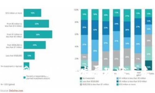 寻乌互联网区块链的发展现状与未来探索