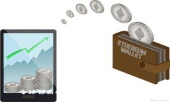 全球领先的区块链国际大公司盘点