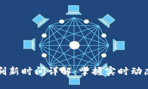 TP钱包数据刷新时间详解：掌握实时动态与操作指南