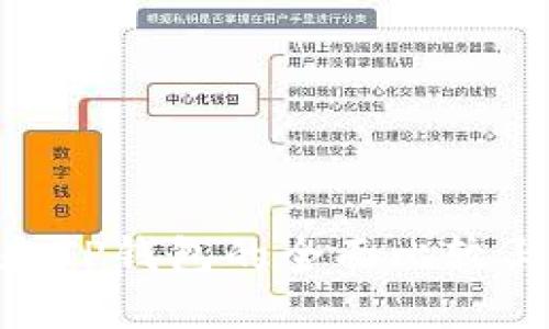 BSC钱包和TP钱包的全面比较与使用指南