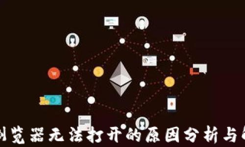 
TP钱包浏览器无法打开的原因分析与解决方案