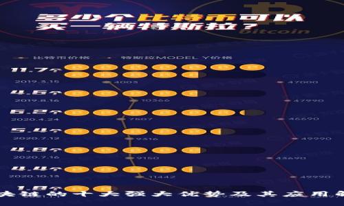 区块链的十大强大优势及其应用解析