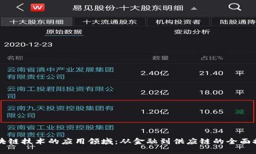 区块链技术的应用领域：从金融到供应链的全面探索