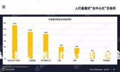 如何在TP钱包使用合约地址购买加密货币？