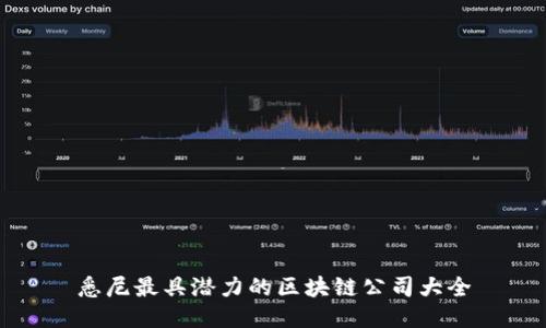 悉尼最具潜力的区块链公司大全