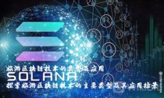 旅游区块链技术的类型及应用探索旅游区块链技