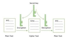 2023年区块链服务品牌公司全解析：哪些公司领跑