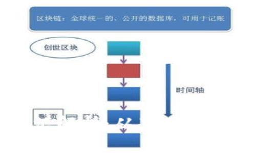 区块链经典词汇解析：从基础到进阶的全面指南