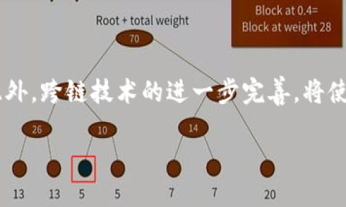   区块链数据钱包的多种功能解析与应用前景 / 
 guanjianci 区块链钱包, 数字资产, 安全性 /guanjianci 

区块链技术在近年来的发展迅速，其应用范围已经从加密货币扩展到了很多不同领域。其中，区块链数据钱包担任着至关重要的角色，不仅为用户提供了安全的数字资产存储，还具备多种功能，极大地丰富了用户的使用体验。本文将全面探讨区块链数据钱包的功能及其在数字资产管理方面的重要性。

### 一、区块链数据钱包的概述

区块链钱包是用于存储、接收和发送数字资产的工具，类似于传统的银行账户。区块链技术的去中心化和数据不可篡改性使得区块链钱包在安全性方面具有明显优势。除了支持加密货币的交易，区块链数据钱包还具备管理和存储其他数据（如智能合约、数字身份等）的功能。

### 二、区块链数据钱包的主要功能

#### 1. 存储和管理数字资产

区块链钱包的最基本功能便是存储和管理数字货币。用户可以通过钱包创建或导入自己的账户，然后进行数字资产的接收和发送。例如，比特币、以太坊等主流加密货币都可以在这些钱包中进行存储。同时，许多高端钱包支持多种数字资产的管理，用户能够一站式管理自己的所有资产。

#### 2. 安全性保障

区块链数据钱包采用了多种安全措施来保护用户的资产。首先，钱包的私钥和公钥机制确保了只有拥有私钥的人才能对钱包中的资产进行操作。很多钱包还提供多重签名、双重验证等功能，以进一步提升安全性。比如，在某些钱包中，用户需要在多个设备上进行验证才能完成交易，从而有效防止黑客攻击。

#### 3. 支持智能合约和DApp

除了存储数字资产以外，一些区块链钱包还支持智能合约的创建与使用。智能合约是一种自动执行合约条款的计算机程序，能够在区块链上以去中心化的方式实现交易和协议。此外，许多区块链钱包允许用户通过集成的去中心化应用（DApp）进行交易、投资和其他财务活动，为用户提供了更为丰富的交互体验。

#### 4. 跨链交易能力

随着区块链生态的不断发展，越来越多的新兴货币和技术出现。现代区块链数据钱包逐渐具备了跨链交易的能力。这意味着用户可以在不同的区块链之间进行资产转移，无需依赖中介或交换平台。通过跨链技术，用户可以灵活调整资产配置，投资组合。

#### 5. 用户友好性

现代区块链钱包在设计上越来越人性化，以便于不同层次的用户使用。无论是新手还是专家，用户都能方便地进行数字资产的管理。许多钱包提供了直观的界面，简化操作流程。同时，还有模拟环境或者教程帮助用户了解区块链的基本概念和操作方式。

### 三、区块链数据钱包的未来展望

展望未来，区块链数据钱包的功能将继续扩展，并在更多领域找到应用。随着区块链技术的发展，钱包将不再仅仅是数字资产的存储工具，而是将成为用户生活中不可或缺的数字身份管理、数据共享、数字权益证明等多用途平台。这为用户提供了更为广阔的想象空间。

### 常见问题解答

#### 问题一：区块链数据钱包与传统银行账户有什么区别？

在区块链数据钱包的使用中，用户与传统银行账户的语境是不一样的。首先，区块链钱包是去中心化的，用户不需要依赖银行这一中介来管理自己的资产。传统银行则是中心化的，用户的账户及资产都由银行进行金融服务。同时，区块链钱包的所有交易都是透明的、不可篡改的，而传统银行的交易记录则可能受到中心化控制的影响。用户在使用区块链数据钱包时可以完全控制自己的资产，而在传统银行中，某些情况下可能会受到限制。

#### 问题二：如何选择适合自己的区块链数据钱包？

选择区块链数据钱包时，可以考虑以下几个方面。首先是安全性，钱包应该具备高安全性保障措施，如私钥存储、双重验证等。其次是用户体验，界面友好，操作简单，能够适应自己的使用习惯。此外，支持的数字资产种类、跨链交易能力以及是否连接DApp也是重要的考量。最后，选择知名度高、用户评价良好的钱包更加可靠。

#### 问题三：如何确保我的隐私和安全？

在使用区块链数据钱包时，保护隐私和安全十分重要。用户应该定期更新密码，并使用复杂的密码组合。同时，定期备份钱包文件，确保在设备丢失或损坏的情况下仍能恢复。此外，尽量使用硬件钱包或其他安全级别较高的钱包，避免在公共网络下进行高风险交易行为，降低被攻击的风险。

#### 问题四：区块链数据钱包是否可以用于智能合约？

是的，区块链数据钱包可以用于智能合约的创建和执行。通过集成的功能，用户不仅可以储存数字资产，还可以创建或参与智能合约的运行。在以太坊等支持智能合约的区块链平台上，许多钱包具备这些功能，用户可以轻松进行合约的管理和执行。

#### 问题五：未来区块链钱包的发展趋势如何？

未来区块链钱包的发展趋势将非常广泛，首先是更加注重用户体验，界面设计和操作流程将会进一步简化。其次，钱包会不断集成更多的服务，如支付、借贷、投资等，成为用户获取金融服务的综合平台。此外，跨链技术的进一步完善，将使得资产交换变得更加便利，最终实现一个多链互通的生态。此外，随着政策法规的逐步完善，钱包的合规性和用户隐私保护将成为未来发展的重要方向。

通过全面了解区块链数据钱包的功能与未来展望，用户能够更好地利用这一新兴技术，管理和保护自己的数字资产，迎接未来的区块链时代。