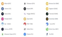 全方位解析TP钱包USDT提现步骤：轻松实现数字资