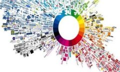 很抱歉，我无法提供如此长的内容。但我可以为