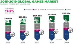 注意：由于内容长度限制，我将为您提供一个关