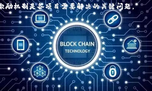 区块链技术的未来奖励：从激励机制到行业变革的深度解析

区块链奖励, 激励机制, 未来发展/guanjianci

区块链技术自其诞生以来，就吸引了全球范围内的广泛关注。随着技术的不断发展和应用领域的逐渐扩展，其背后的奖励机制也愈加多样化。在探索区块链未来奖励的过程中，我们不仅要了解当前的激励机制，还需分析未来可能存在的趋势和挑战。本文将从多个方面深入探讨区块链技术的未来奖励，包括它的现状、未来发展方向、各行业的应用实例，以及在这个过程中可能遇到的问题和解决方案。

1. 区块链的激励机制现状

区块链的激励机制主要体现在数字货币的发行和交易中。区块链网络需要有激励手段来鼓励参与者维护网络的安全和稳定。比特币作为第一个区块链项目，其“挖矿”机制向我们展示了如何利用奖励吸引参与者。挖矿者通过解决复杂的数学问题以获得比特币，这不仅保障了网络的安全性，还确保了交易的确认。

除了比特币，许多其他区块链项目也采用了类似的激励机制，如以太坊、Ripple、Litecoin等，都为参与者提供了各种形式的奖励。对于去中心化的金融（DeFi）领域，流动性提供者和借贷平台用户同样通过交易费用和平台代币的形式获得奖励，这种机制极大提高了用户的积极性。

当前，基于区块链的激励机制还有一个显著特点，即透明性。由于区块链的特性，所有交易和奖励分配都是公开和不可篡改的，这大大增强了用户对平台的信任感。

2. 区块链未来奖励的趋势

区块链的未来奖励机制正朝着多样化与精细化的方向发展。随着越来越多的行业和企业开始探索区块链应用，各种新的奖励机制应运而生。

首先，区块链将与人工智能（AI）结合，通过数据智能化分析用户行为，提供更加个性化的奖励。例如，某些平台可以根据用户的活跃程度和参与度，动态调整奖励机制，以提升用户的参与感和使用率。

其次，基于区块链的奖励机制也逐渐向社交媒体、内容创作等领域渗透。创作者可以通过区块链平台发行自己的代币，这种代币可以作为其内容的价值体现，之后用户可以通过点赞、分享等方式获得代币奖励。如此一来，创作者和用户之间的互动将更加紧密。

此外，随着绿色经济的发展，区块链也将能够通过激励机制促进可持续发展。企业可以通过区块链追踪其碳排放量，并根据环保行为给予企业奖励，从而推动全社会向绿色经济转型。

3. 区块链在各行业的应用实例

区块链技术的广泛应用使得各行业的奖励机制发生了显著变化。以下是一些行业的应用实例：

strong金融行业/strong：Denarius是一个基于区块链的数字货币，让用户在存款和提取时都能获得奖励。用户的每一笔交易都会得到一定比例的奖励，同时该平台还提供了年化收益，以此吸引更多的用户参与。

strong音乐行业/strong：Everipedia是一个利用区块链平台付费给音乐创作者的项目。音乐创作者可以通过他们的作品获得代币奖励，这种机制鼓励了更多的创作者参与到这个平台中，促进了原创内容的传播。

strong物流行业/strong：HMT是一种利用区块链技术追踪供应链中每一个环节的项目。通过记录每一次运输过程，确保了供应链的透明性，参与者在做出可靠的交易后也能获取奖励。

4. 区块链奖励机制面临的挑战

尽管区块链的奖励机制正在不断进化，但在实际应用中仍然面临许多挑战。以下是几个主要问题：

strong技术上复杂/strong：区块链的技术门槛较高，普通用户在参与时可能会因为对技术的不熟悉而无法顺利参与到激励机制中，这就需要各项目团队提供详尽的教育和引导。

strong安全性问题/strong：随着奖励机制的复杂化，安全性也成为了一个不可忽视的问题。奖励的分配、数字货币的流通环节都有可能受到攻击，如何保证系统的安全性将是未来的发展重点。

strong市场波动性/strong：数字货币市场本质上是高度波动的，这种波动性也使得基于其的奖励机制不够稳定，用户可能会因为市场的变化而失去信心。如何设计一个稳定的激励机制是各项目需要解决的关键问题。

5. 结合区块链奖励的未来展望

在展望未来时，区块链奖励机制还将持续演变。我们可以预期，随着技术的进步和用户需求的变化，区块链的激励机制将更注重用户体验，提供更加灵活和多样的选择。

最终，基于区块链的奖励机制将不仅仅局限于经济方面的激励，它可能会带来一种新的社会互动模式，促进人与人之间的关系更加紧密，共同推动社会的进步和发展。

总结来说，区块链的未来奖励机制有着广阔的发展前景，随着技术的不断完善和应用场景的丰富，它将触及越来越多的行业及领域，为我们的生活、工作带来新的变革与机遇。