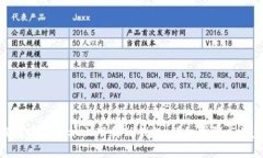 : 如何在安卓手机上下载TP钱包：详细步骤与注意