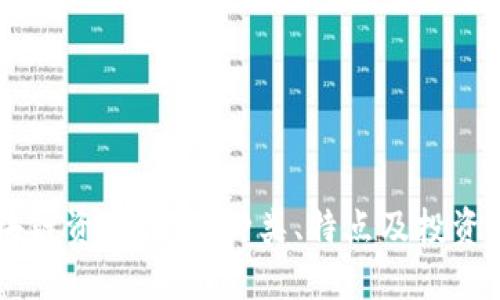 区块链资产详解：种类、特点及投资潜力