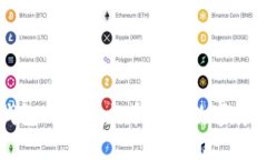 如何在TP钱包上使用火币购买数字货币的全攻略