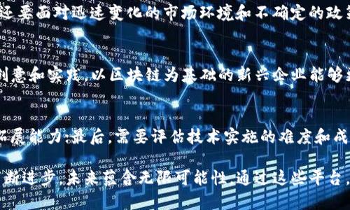 清华创业区块链平台：推动技术创新与创业的生态系统

清华大学, 区块链, 创业平台/guanjianci

在近年来，区块链技术得到了广泛的关注，其在金融、物流、医疗等领域的应用潜力引起了众多创业者的兴趣。作为中国顶尖学府之一，清华大学在区块链技术的研究与创业支持方面也展现出卓越的成就。本文将深入探讨清华大学的区块链创业平台，分析其发展背景、主要项目及应用案例，以及对创业者的支持等方面。

清华大学的区块链研究背景
清华大学作为中国的顶尖研究机构之一，始终站在科技创新的前沿。近年来，随着区块链技术的发展，清华大学的多个研究团队开始关注这一领域，致力于推动区块链技术的研究、标准化和应用。清华大学的区块链技术研究不仅在国内具有重要影响力，也在国际上 garner 了越来越多的关注。清华大学的区块链研究主要集中在以下几个方面：
ul
listrong基础理论研究：/strong开展区块链技术的基础理论研究，为后续的应用奠定基础。/li
listrong应用研究：/strong探索区块链技术在金融、物联网、供应链等多个领域的应用。/li
listrong政策与监管研究：/strong关注区块链技术发展的相关政策及其对社会的影响，提供政策建议。/li
/ul

清华创业区块链平台介绍
清华大学通过设立多种创业平台，积极支持和推动区块链相关的创业项目。以下是几个对创业者尤其重要的区块链平台：

h4清控科技创新中心/h4
清控科技创新中心为初创企业提供孵化和加速服务，尤其是在区块链等新兴技术领域。它结合了清华大学的资源，聚集了大量优质的创新团队和技术人才。该中心不仅提供办公空间和设施，还提供创业指导、融资对接、市场推广等全面支持。

h4清华大学区块链研究院/h4
清华大学区块链研究院作为清华大学乃至中国区块链技术研究的重要基地，致力于技术创新和人才培养。研究院不仅进行前沿技术的研发，还组织各类论坛、沙龙和讲座活动，促进学术与应用的互动。在这里，创业者可以得到专家的指导和建议，提升他们的项目可行性。

h4清华科技园/h4
清华科技园是集聚高科技企业的园区，其中区块链企业也逐步增多。科技园为区块链初创企业提供了广阔的合作空间，承办各类技术交流活动，促进企业间的协作与合作。园区内的创业者可以通过科技园的资源获取技术支持、市场反馈和投资机会。

清华大学区块链平台的成功案例
清华大学的区块链创业平台培养出了一批成功的创业项目，推动了区块链技术的实际应用。以下是几个成功案例：

h4链动天下/h4
链动天下是一家致力于区块链技术在供应链管理领域应用的创业公司。该公司通过清华大学的支持与帮助，成功研发出了一套基于区块链的供应链管理系统，使得企业在原材料来源、生产加工及销售环节的信息透明化，提高了供应链的整体效率。

h4数字身份联盟/h4
数字身份联盟专注于解决传统身份认证的安全问题，利用区块链技术实现身份信息的安全存储与共享。借助清华大学的技术支持和政策指导，该项目获得了众多用户的认可，并在市场上取得了良好的反响。

清华大学区块链平台对创业者的支持措施
作为一个优秀的科研机构，清华大学对创业者的支持措施可以概括为以下几个方面：

h4资金支持/h4
清华大学通过各类科技创新基金和创业投资基金，为区块链创业公司提供早期融资支持，帮助他们渡过初创期的资金困境。

h4专业指导/h4
借助清华大学的丰富资源，创业者可以获得来自学术界及行业专家的支持与指导，增强项目的可行性与市场竞争力。

h4技术支持/h4
清华大学的区块链研究院及相关实验室，可以为创业者提供必要的技术咨询和解决方案，帮助他们更好地实现技术落地。

清华大学区块链平台未来发展趋势
随着区块链技术的不断演进，清华大学的区块链创业平台也势必将朝着更加智能化、全球化的方向发展。以下是未来发展的三个趋势：

h4国际化合作/h4
清华大学将继续与国际顶尖高校和研究机构加强合作，推动区块链技术的国际交流与共享，提升全球科技竞争力。

h4跨领域应用/h4
随着区块链技术的不断成熟，其应用范围将不断拓宽。清华大学的创业平台也将鼓励和支持在医疗、教育等多个领域的区块链应用。

h4技术创新与标准化/h4
在支持创业的同时，清华大学将积极参与区块链技术的标准化工作，推动行业规范的建立，以促进区块链产业的健康发展。

与区块链相关的常见问题解答
在探索清华大学区块链创业平台的过程中，很多人可能会对区块链技术及平台相关产生疑问。以下是一些常见问题及其详细解答：

h4问：什么是区块链，为什么它如此重要？/h4
区块链是一种分布式账本技术，能够以去中心化的方式安全地记录数据。它的结构保证了一旦数据被写入就无法更改，确保了数据的真实和透明。区块链技术在金融、供应链、医疗等领域展现出巨大的潜力，能够提高效率，降低成本，同时增强信任感。

h4问：如何在清华创业区块链平台上启动项目？/h4
在清华创业区块链平台上启动项目一般包括以下几个步骤：首先，创业者需要提交项目计划，经过初步审核；接着，若获得支持，将被指派导师，进行项目规划与市场调研；最后，参与各类培训与资源对接，最终落地实施项目。

h4问：区块链初创企业面临哪些挑战？/h4
区块链初创企业面临的挑战主要包括技术兴许与团队建设、市场竞争以及政策法规。这些企业通常需要在技术上革新，团队必须具备相关技能；此外，还要面对迅速变化的市场环境和不确定的政策。

h4问：区块链技术如何推动创业创新？/h4
区块链技术能够通过建立信任机制、简化交易流程和降低交易成本来推动创业创新。它为创业者提供了更透明、更高效的商业模式，激发了各种商业创意和实践。以区块链为基础的新兴企业能够更快地适应市场变化，并满足不断演化的客户需求。

h4问：如何评估区块链创业项目的可行性？/h4
评估区块链创业项目的可行性，首先需要对其市场需求进行调研，了解目标客户的需求和市场的竞争环境；其次，需分析项目团队的技术能力和市场拓展能力；最后，需要评估技术实施的难度和成本，确保项目的商业模式清晰可行。

总结来看，清华大学的区块链创业平台为创业者提供了丰富的资源和支持，为广大有志于区块链领域的创业者创造了良好的发展环境。随着技术的不断进步，未来蕴含无限可能性。通过这些平台，清华大学不仅加速科技创新，同时促进了社会经济的发展，并有望为全球区块链技术事业做出积极贡献。