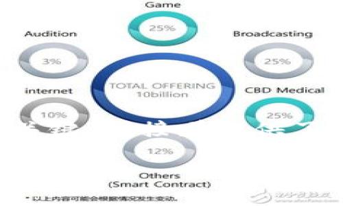 提示：您的请求较为广泛，以下是一个相关的的及其关键词，接着提供了内容框架。由于篇幅限制，详细内容仅提供部分示例。

2023年区块链加工平台公司推荐：最佳选择与市场分析