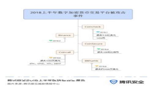 全面解析：2023年最新海外数字货币区块链趋势与热门项目