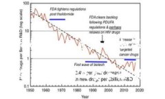 biao ti/biao ti t p 钱包卖币批准的安全性分析与风险