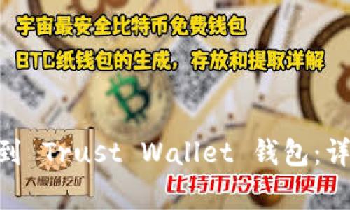如何将火币 ETH 提币到 Trust Wallet 钱包：详细指南与常见问题解答