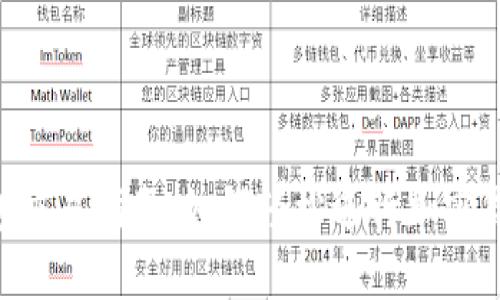  TP钱包交易指南：如何轻松进行加密货币交易