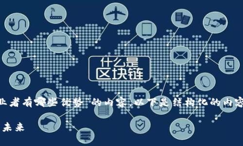 提示: 对于一个深入探讨“区块链创业者有哪些优势”的内容，以下是结构化的内容，包括、关键词、详细介绍及相关问题。

区块链创业者的优势：打破传统，开创未来