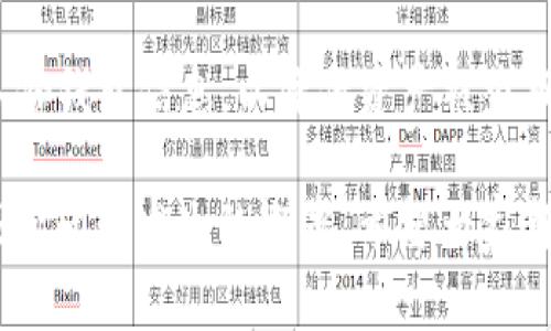 bpiaoti火币网提币到TP钱包不到账的解决方案与注意事项/bpiaoti
火币网, TP钱包, 提币不到账/guanjianci

随着数字货币的快速发展，越来越多的投资者选择在火币网等交易所进行数字货币交易。尽管交易过程简单便捷，但在提币到TP钱包的过程中，有时可能会出现提币不到账的情况。这种情况不仅让投资者倍感焦虑，也影响了对数字货币交易的信心。本文将详细探讨这一问题，帮助大家更好地理解提币过程、可能出现的问题及其解决方案。

一、提币到账的基本流程
在了解提币不到账的原因之前，我们首先需要明确从火币网提币到TP钱包的基本流程。提币的流程一般包括以下几个步骤：
1. **登录火币网**：首先，用户需登录自己的火币网账户并确保账户安全。
2. **进入提币页面**：在账户页面，用户可以找到