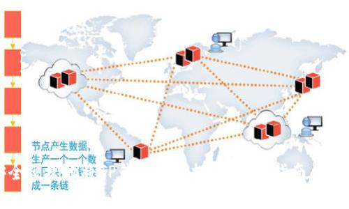 如何安全便捷地将TP钱包资金提现？详细指南与注意事项